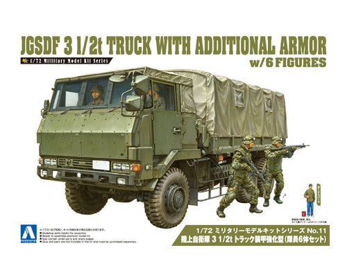 Aoshima 1/72 JGSDF 3 1/2t Truck with Armor & 6 Figures