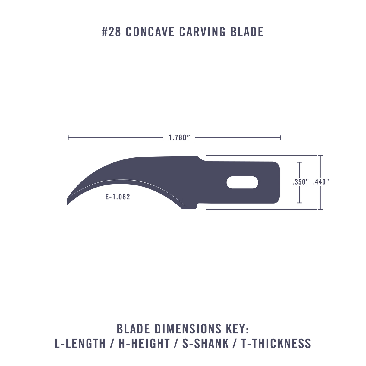 Excel #2 Concave Blades B28 Pk5