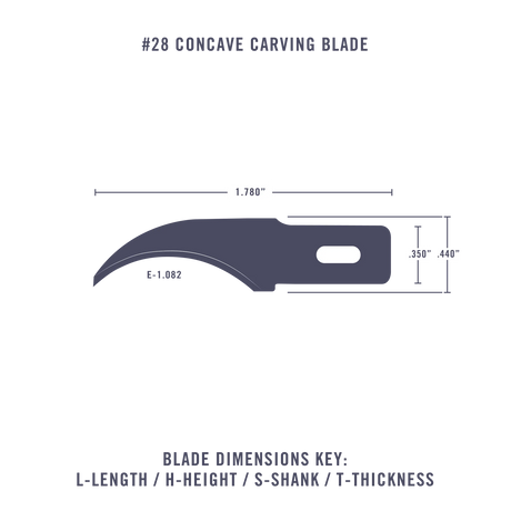 Excel #2 Concave Blades B28 Pk5