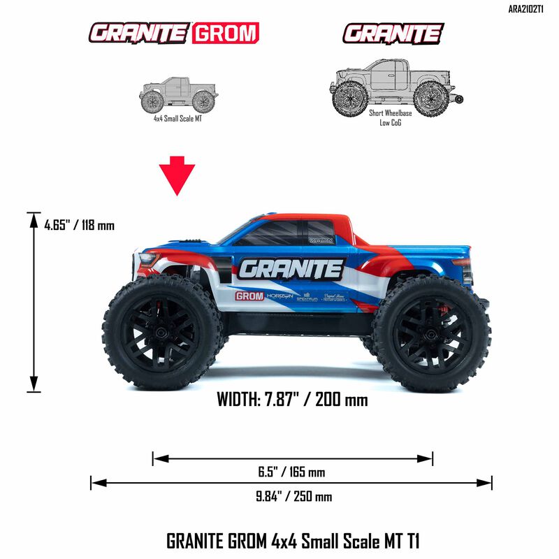 1/18 GRANITE GROM MEGA 4X4 Monster Truck RTR Blue
