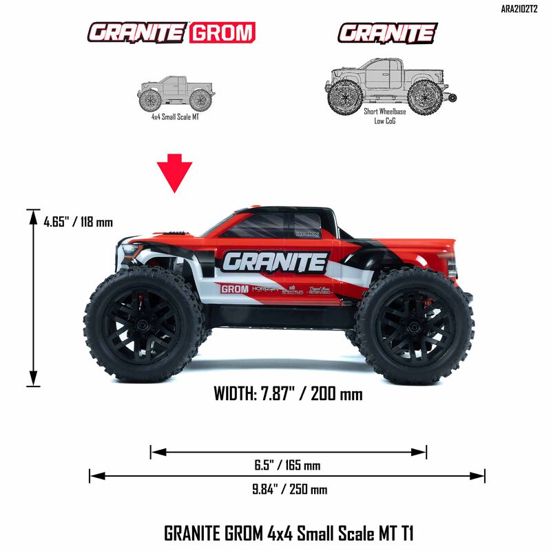 1/18 GRANITE GROM MEGA 4X4 Monster Truck RTR Red