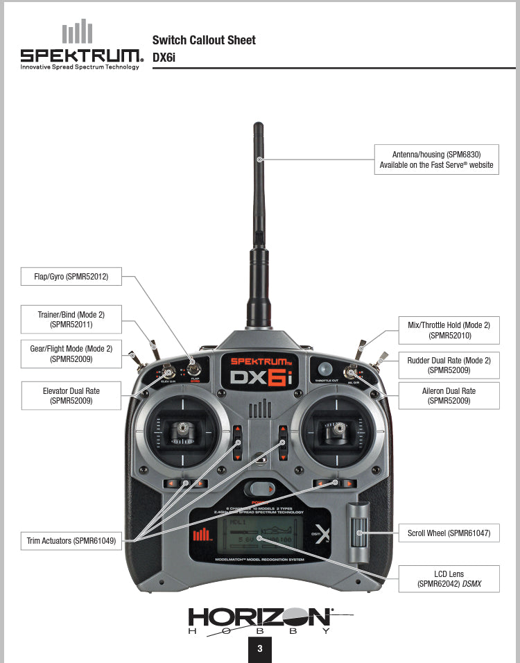 Spektrum DX6i Dual Rate Switch/Gear