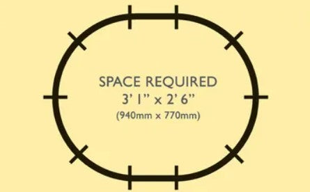 Tri-Ang RS48 The Victorian Train Set