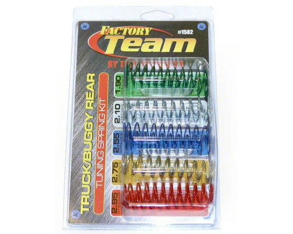 Traxxas 1582 - Watercooling kit