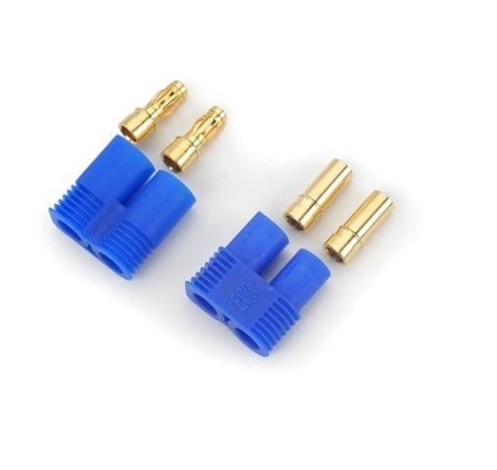 EC3 Connectors
