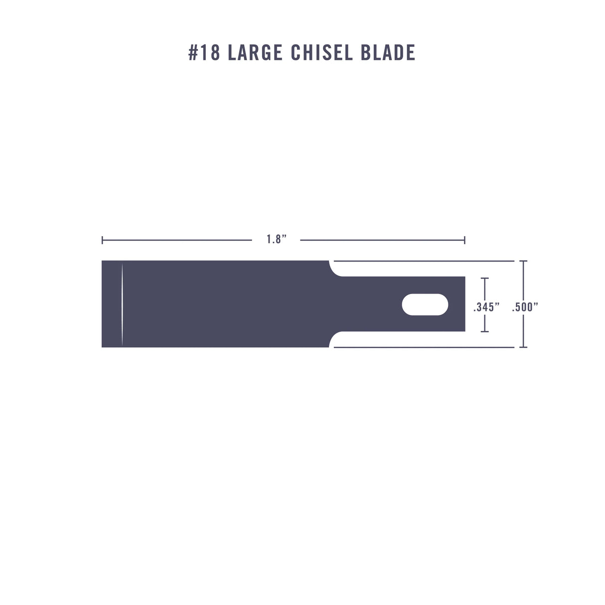 Excel #2 Chisel Point Blades B18 PK5