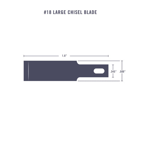 Excel #2 Chisel Point Blades B18 PK5
