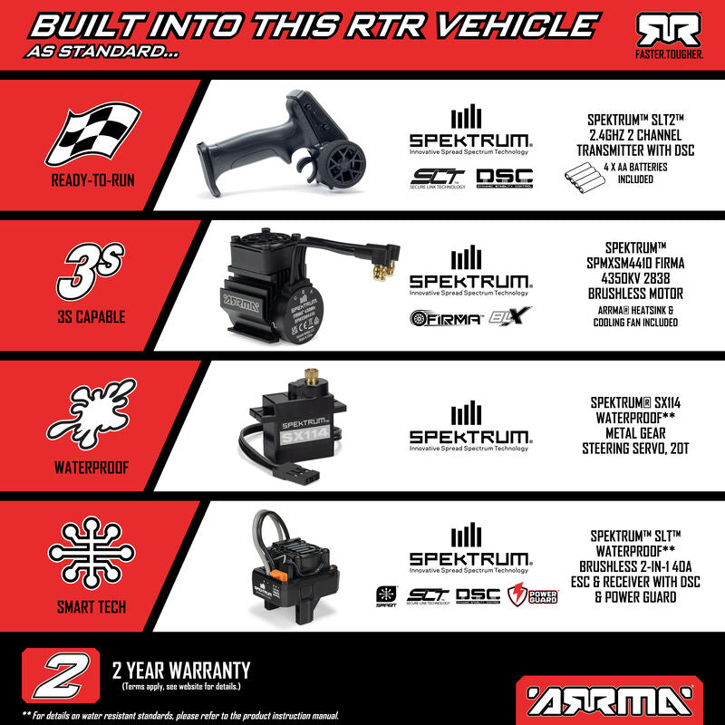 *PRE-ORDER* Arrma 1/12 INFRACTION GROM 3S Red RTR w/Batt. & Charg.