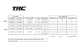 TRC Valve shock pistons 3x1.35 + 3x1.45 + 2x1.1 Conical (O.D. 15.90mm/I.D. 2.8mm/H. 2.5mm) - QTY 2