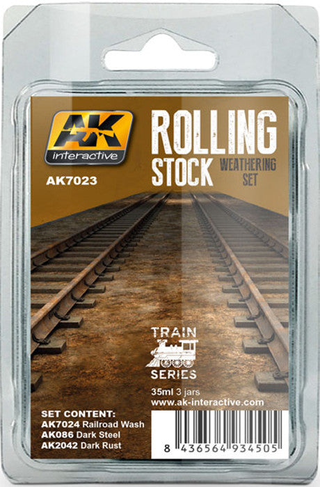 AKI Trains Rolling Stock Weath. Set