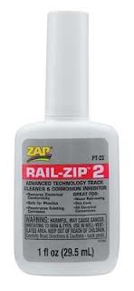 ZAP Rail-Zip 2 (29.5ml) Rail clean